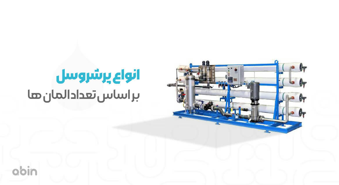 انواع پرشروسل بر اساس تعداد المان ها